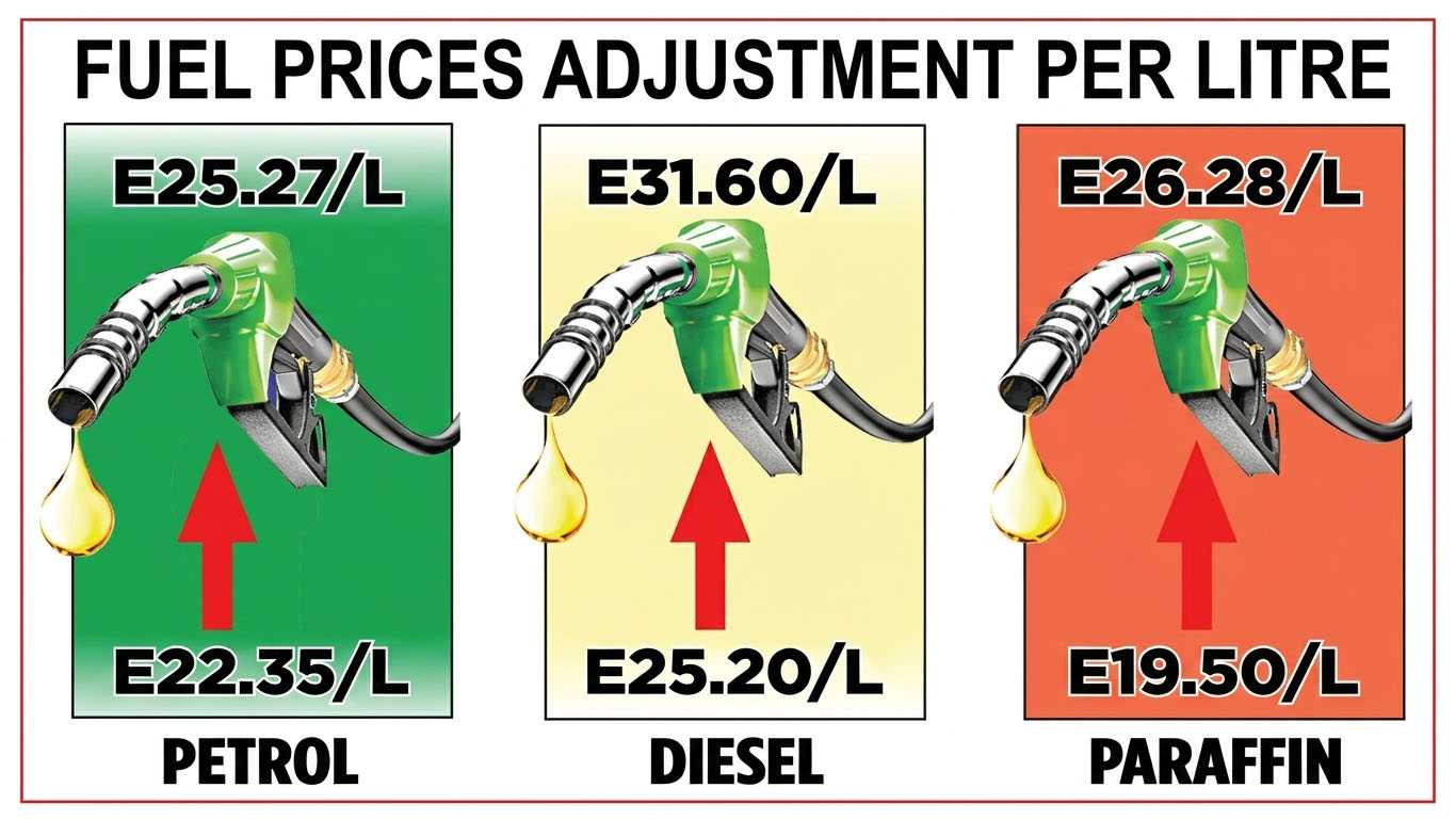 Consumers bracing for fresh wave of rising costs